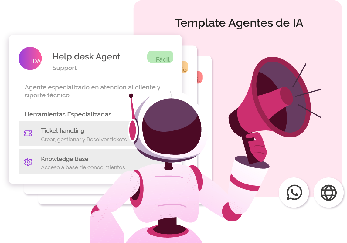 Ilustración ¿Qué es MOCCA?