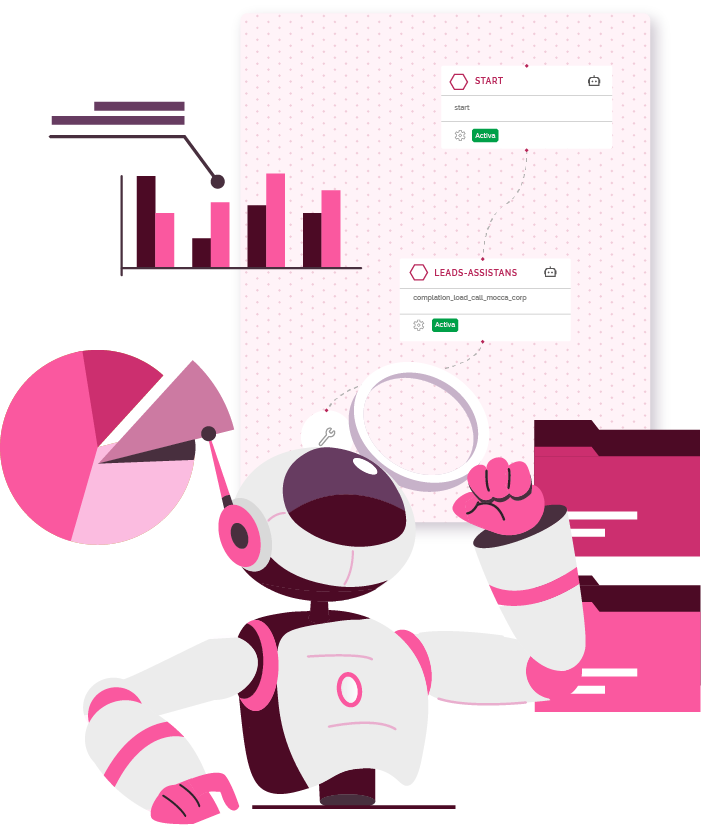 Cómo abordamos la transformación con IA